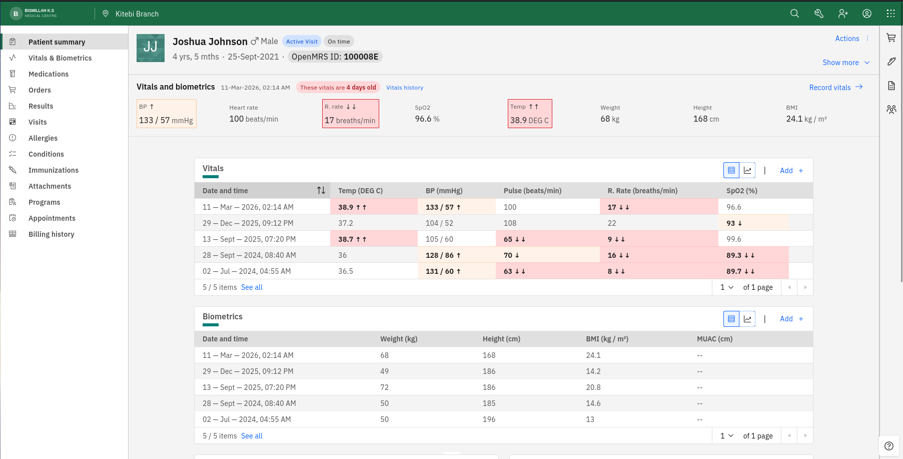 Bismillah Medical Center HMS